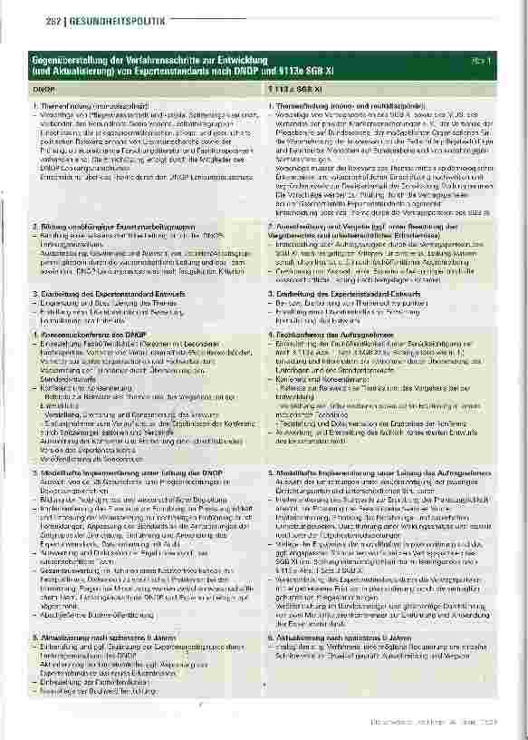 Vorschauseite 4: Expertenstandards im neuen Pflegeversicherungsrecht