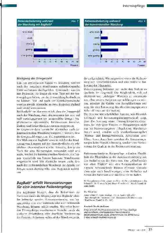 Vorschauseite 4: Ganzkörperpflege ohne Wasser