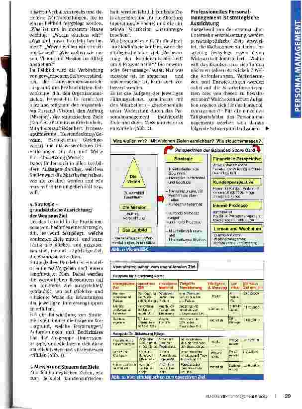 Vorschauseite 2: Das richtige Personal für heute und morgen