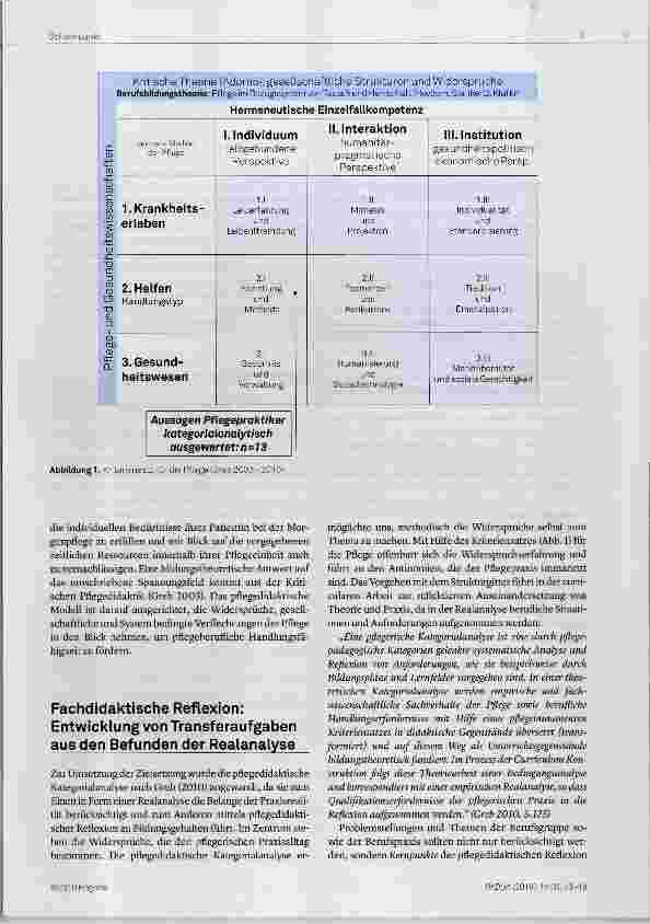Vorschauseite 3: Aus der Praxis und für die Praxis: Entwicklung von pflegedidaktisch reflektierten Transferaufgaben