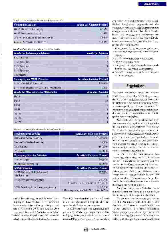 Vorschauseite 3: Hygienemanagement in der außerklinischen Intensivpflege -Anforderungen an Strukturund Prozessqualität