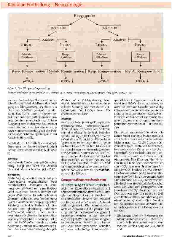 Vorschauseite 3: Der Säure-Basen-Haushalt und die Blutgasanalyse beim Frühund Termingeborenen