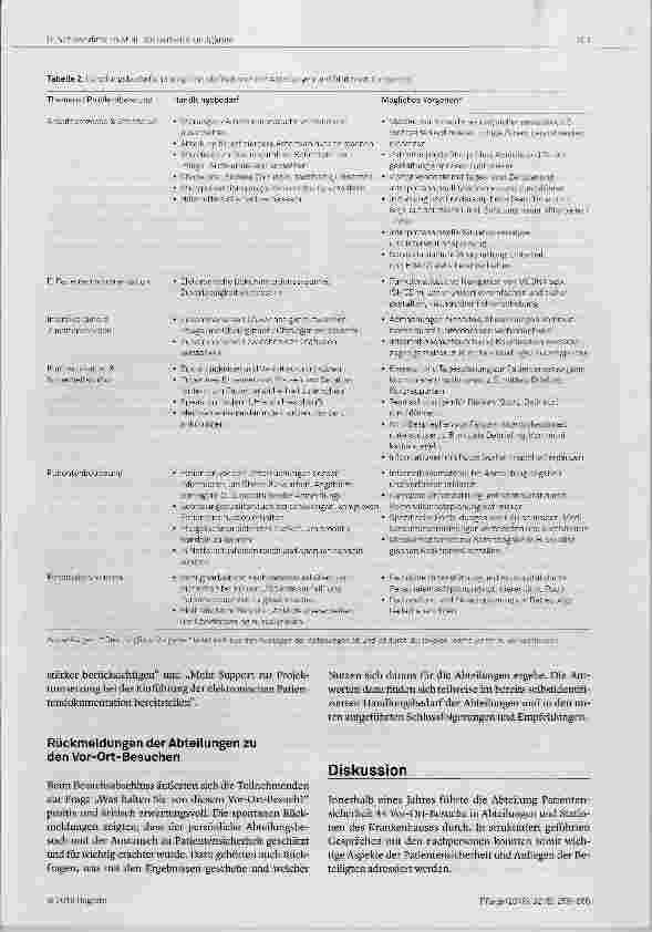 Vorschauseite 5: Sicherheitsrundgänge Abteilungsbesuche mit Fokus auf die Patientensicherheit