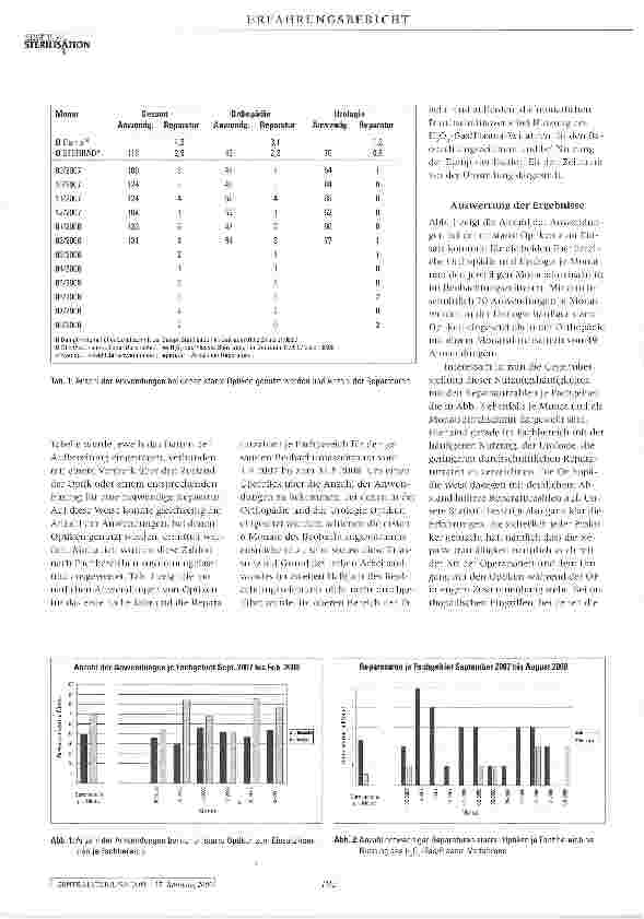 Vorschauseite 2: Senkung der Reparaturzahlen starrer Optiken durch Niedertemperatur-Sterilisation mit H2O2-Gas-Plasma