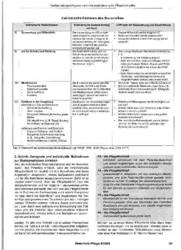 Vorschauseite 4: Sturzprophylaxe - eine Herausforderung für Pflegefachkräfte