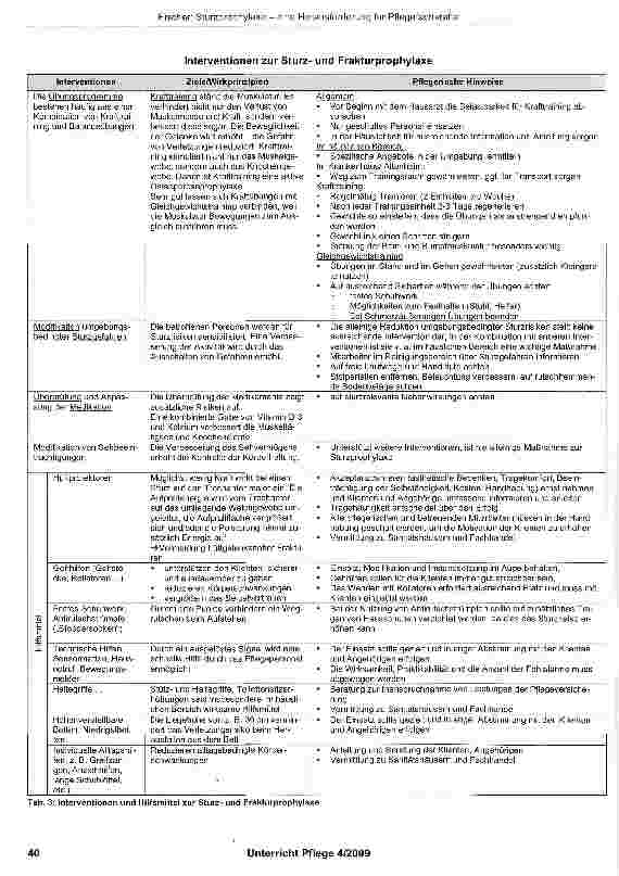 Vorschauseite 5: Sturzprophylaxe - eine Herausforderung für Pflegefachkräfte