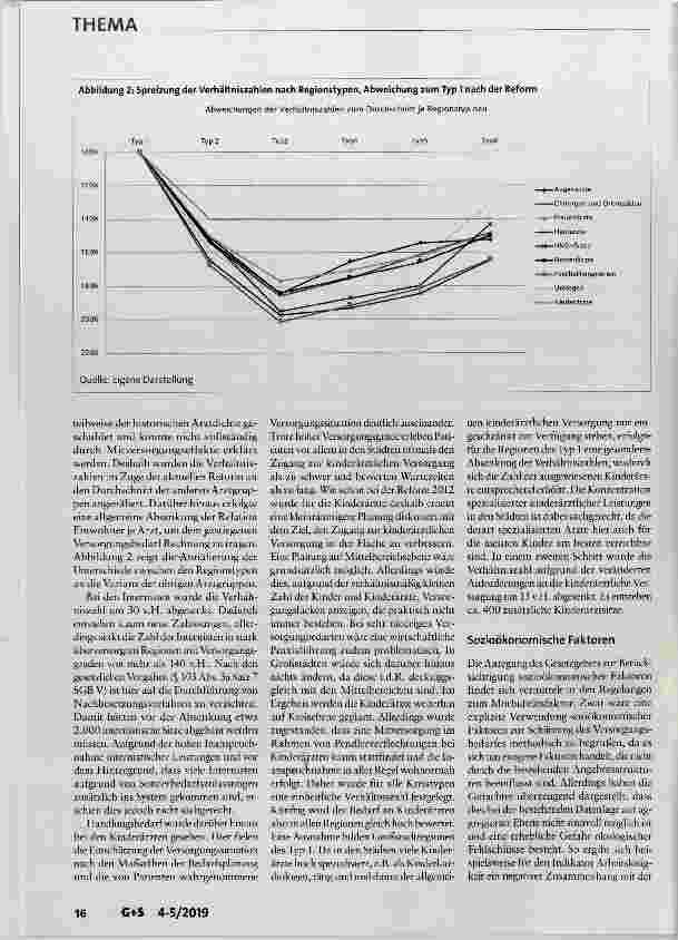 Vorschauseite 3: Reform der ambulanten Bedarfsplanung Auf dem Weg zum Morbiditätsbezug?