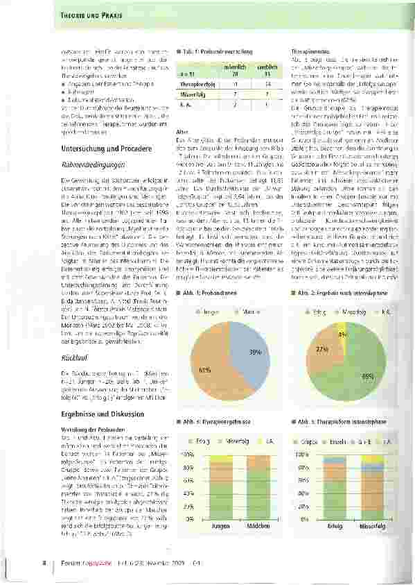 Vorschauseite 3: Myofunktionelle Therapie