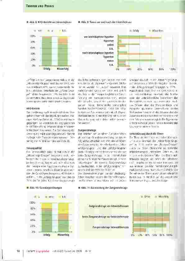 Vorschauseite 5: Myofunktionelle Therapie