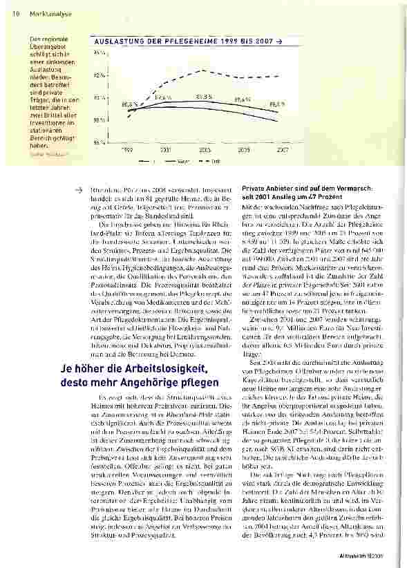 Vorschauseite 3: Preise unterschiedlich -Pflegequalität gleich