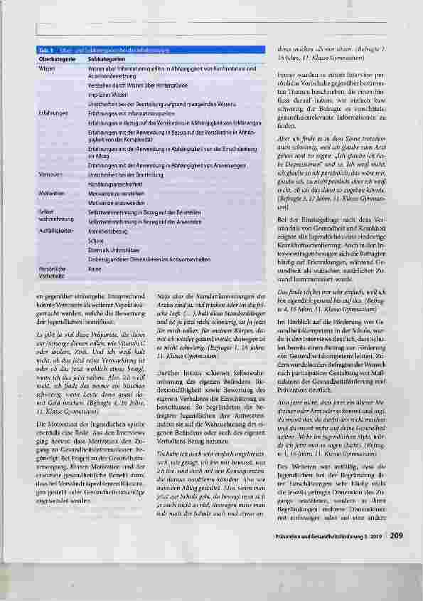Vorschauseite 4: „Irgendwie eine schwierige Entscheidung Einschätzung der subjektiven Gesundheitskompetenz im Jugendalter