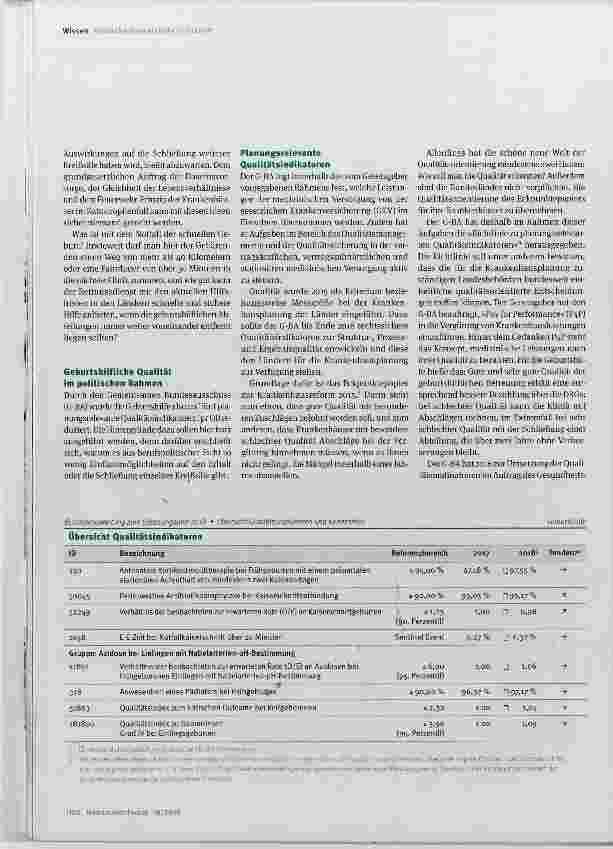Vorschauseite 2: Klinische Geburtshilfe auf dem Prüfstand