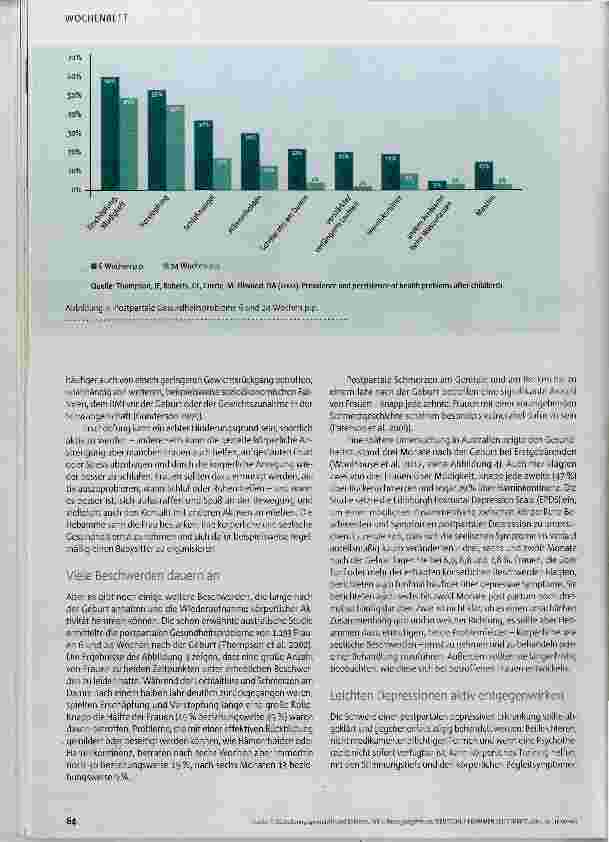 Vorschauseite 5: Rückbildungsgymnastik und Evidenz, Teil 2 Bewegungsfreude