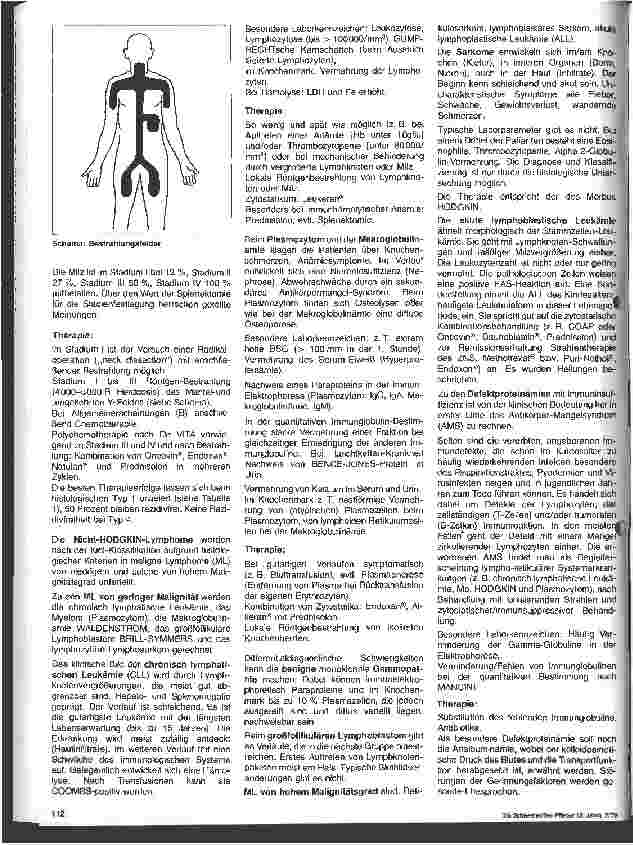 Vorschauseite 2: Hämatologie 4. Folge: Teil III Bluterkrankungen