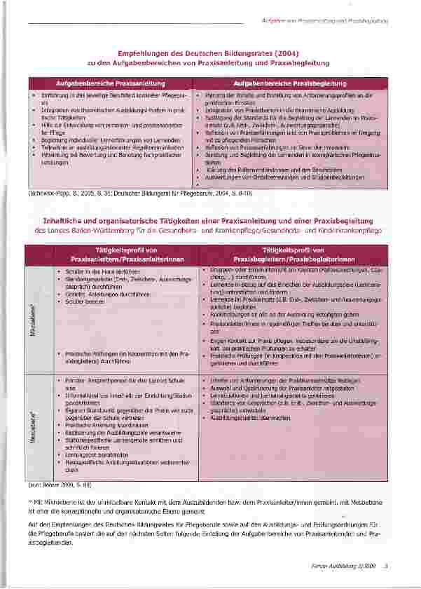 Vorschauseite 2: Aufgaben von Praxisanleitung und Praxisbegleitung