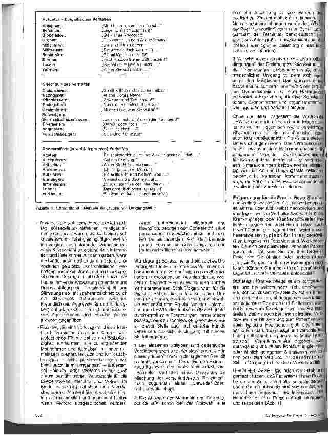 Vorschauseite 2: Pädagogische Aspekte der Krankenpflege 9. Folge: Modelle erzieherischer Einflußnahme (Teil1)