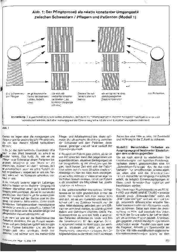 Vorschauseite 3: Pädagogische Aspekte der Krankenpflege 9. Folge: Modelle erzieherischer Einflußnahme (Teil1)