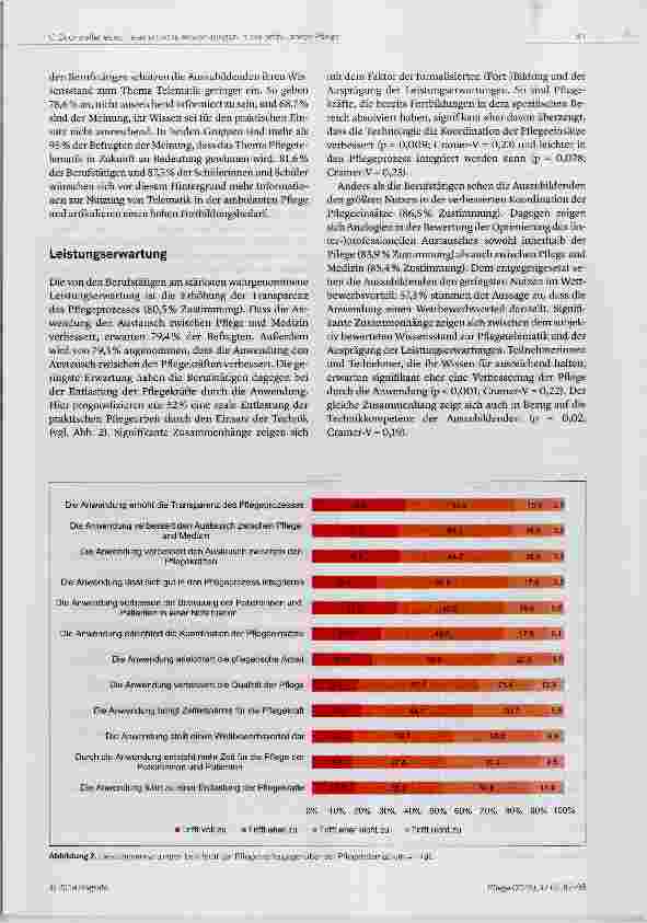 Vorschauseite 5: Telematische Anwendungen in der ambulanten Pflege: Die Perspektive von Pflegekräften