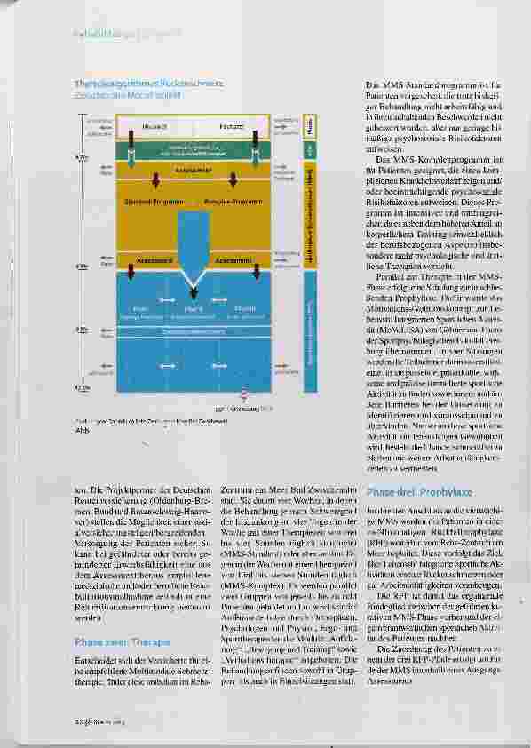 Vorschauseite 3: Gelungene Partnerschaft