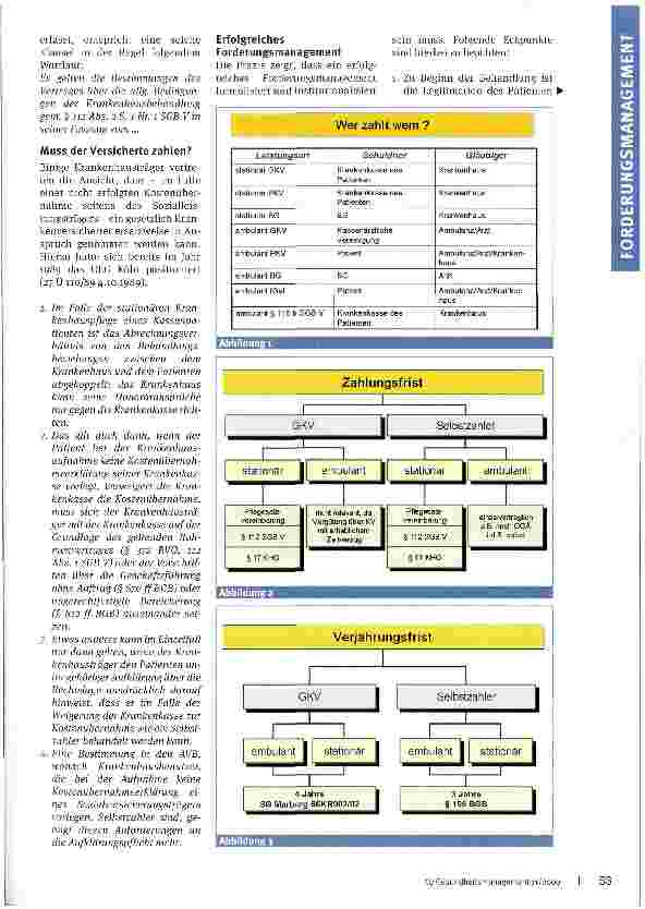 Vorschauseite 2: Wer soll das bezahlen
