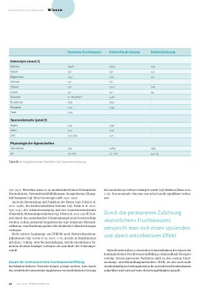 Vorschauseite 3: Derzeit die Vielversprechenste Alternative