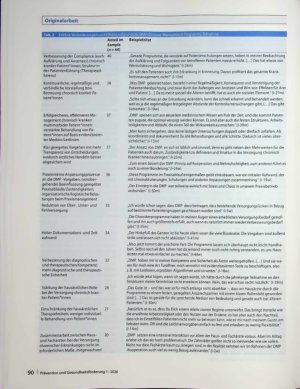 Vorschauseite 5: Disease-Management-Programme: Haben sie die Prävention in der Primär versorgung vorangebracht?