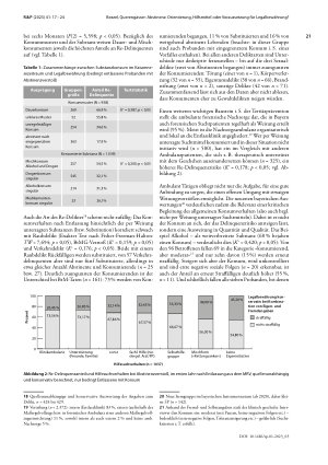 Vorschauseite 5: Abstinenz: Orientierung, Hilfsmittel oder Voraussetzung für Legalbewährung?