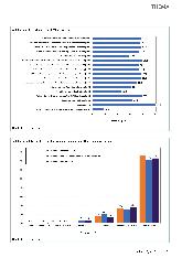 Vorschauseite 5: FAMOUS - der Einsatz von Advanced Practice Nurses in der Primärversorgung von Patient: innen mit Multimorbidität