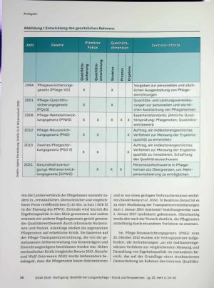 Vorschauseite 3: Qualität der Langzeitpflege - Stand und Perspektiven