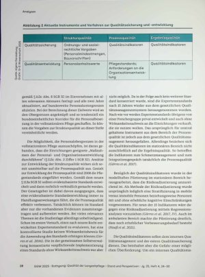 Vorschauseite 5: Qualität der Langzeitpflege - Stand und Perspektiven