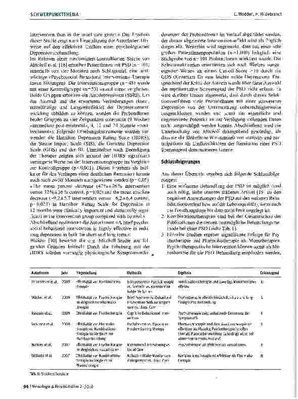 Vorschauseite 4: Wie effektiv ist psychotherapeutische Behandlung bei Patientinnen mit Poststroke-Depression?