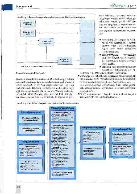 Vorschauseite 2: Erfolgreiches Integrationsmanagement bei Zusammenschlüssen von Krankenhäusern