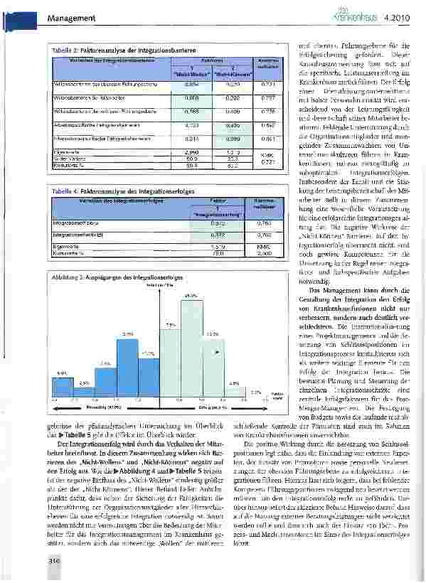Vorschauseite 4: Erfolgreiches Integrationsmanagement bei Zusammenschlüssen von Krankenhäusern