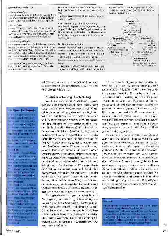 Vorschauseite 4: Qualitätssicherung - Schicksal oder Chance?