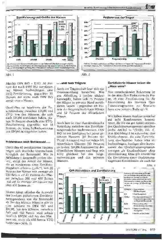 Vorschauseite 2: Stand der Zertifizierung in bundesdeutschen Krankenhäusern Ergebnisse des f&w-Krankenhaus-Kompasses Spezial zum Thema Qualitätssicherung und -management im Krankenhaus