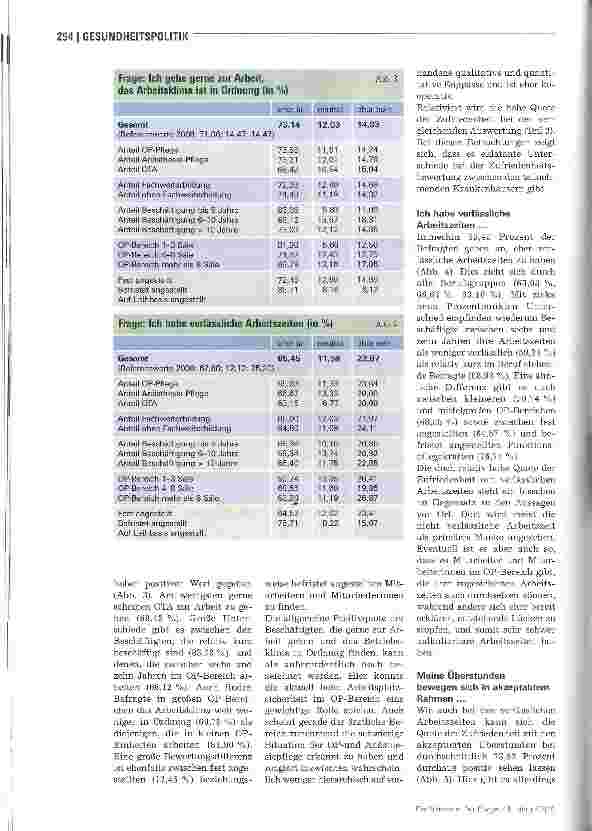 Vorschauseite 3: Stimmungsbild in der OPund Anästhesiepflege