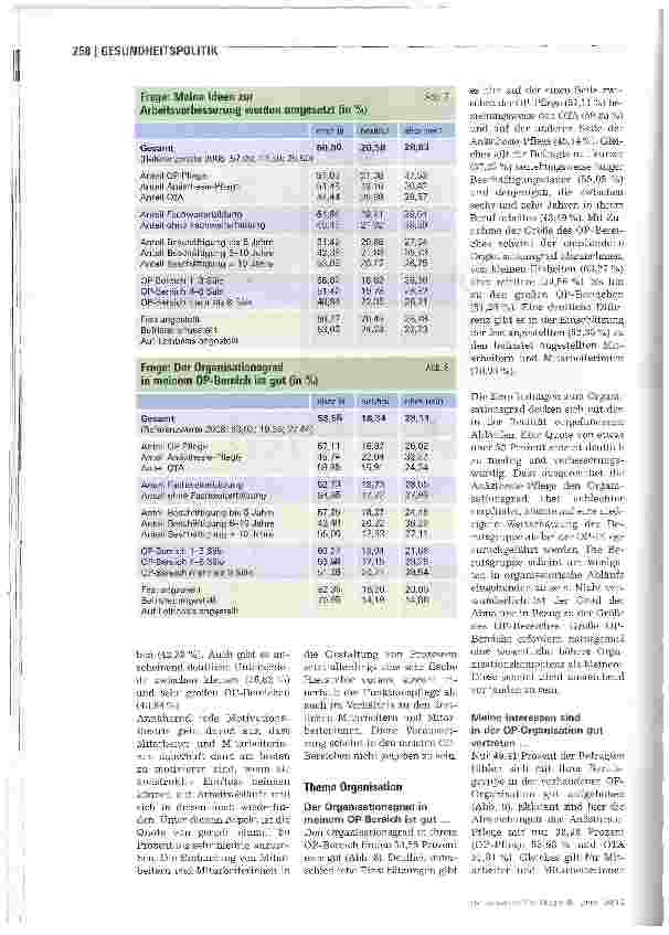 Vorschauseite 5: Stimmungsbild in der OPund Anästhesiepflege