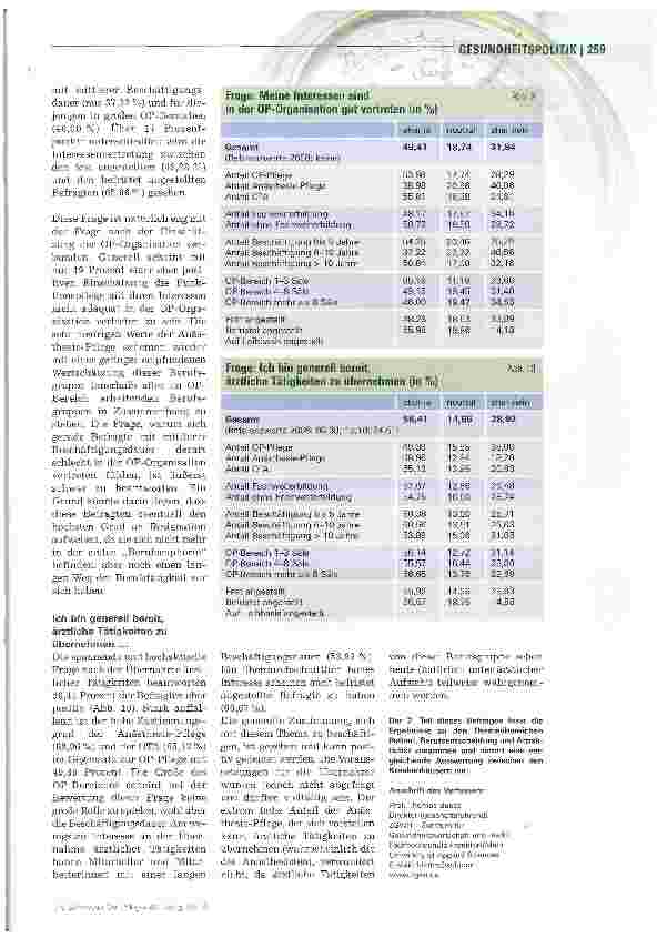 Vorschauseite 6: Stimmungsbild in der OPund Anästhesiepflege