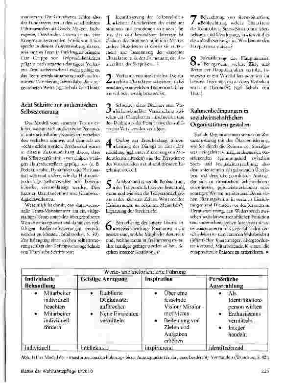 Vorschauseite 3: Leadership in sozialen Organisationen Authentizität ist die Grundlage für die Wirkung von Leitungskräften