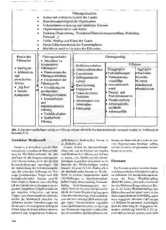 Vorschauseite 4: Leadership in sozialen Organisationen Authentizität ist die Grundlage für die Wirkung von Leitungskräften