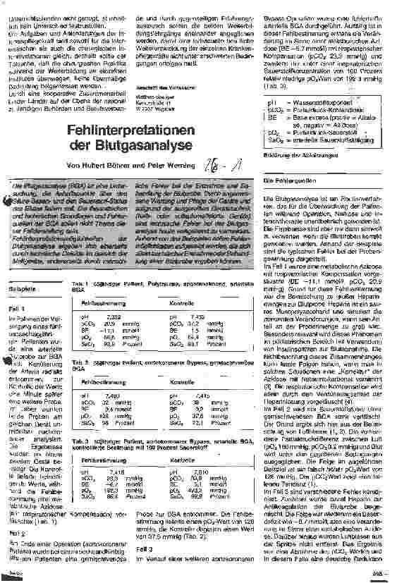 Vorschauseite 1: Fehlinterpretationen der Blutgasanalyse