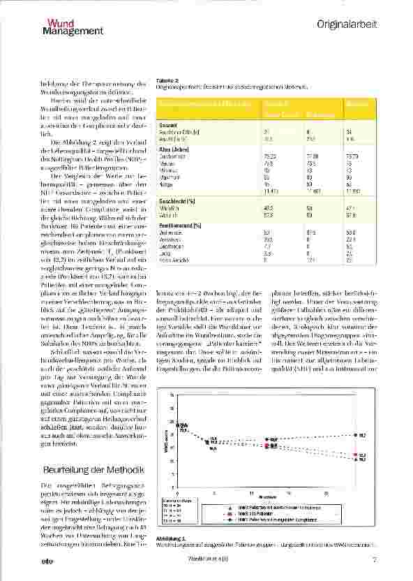 Vorschauseite 4: Der Einfluss der Patientencompliance auf den Wundheilungsverlauf -Ergebnisse einer Longitudinalstudie