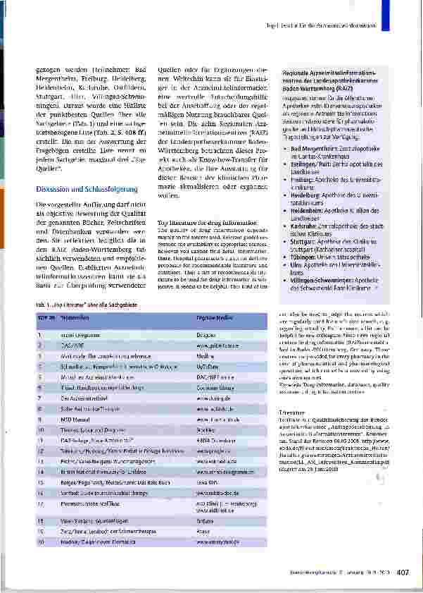 Vorschauseite 2: Top-Literatur für die Arzneimittelinformation