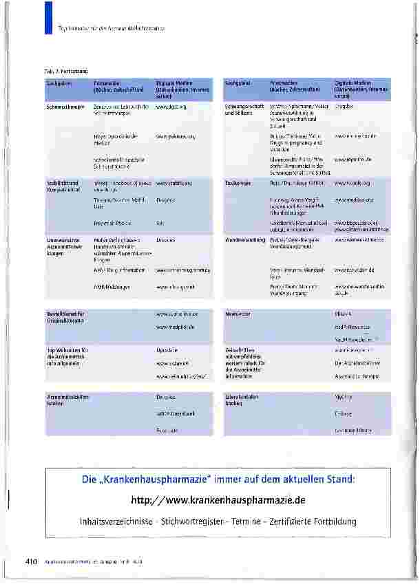 Vorschauseite 5: Top-Literatur für die Arzneimittelinformation