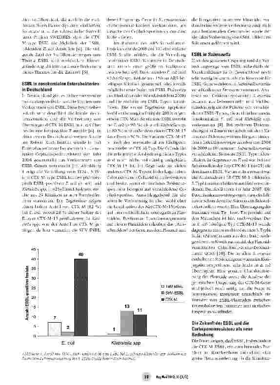 Vorschauseite 3: Surveillance und molekulare Epidemiologie von ESBL in Deutschland
