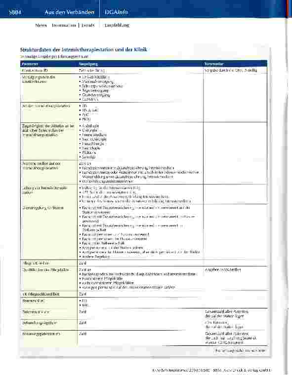 Vorschauseite 4: Kerndatensatz Intensivmedizin 2010 der DIVI und DGAI