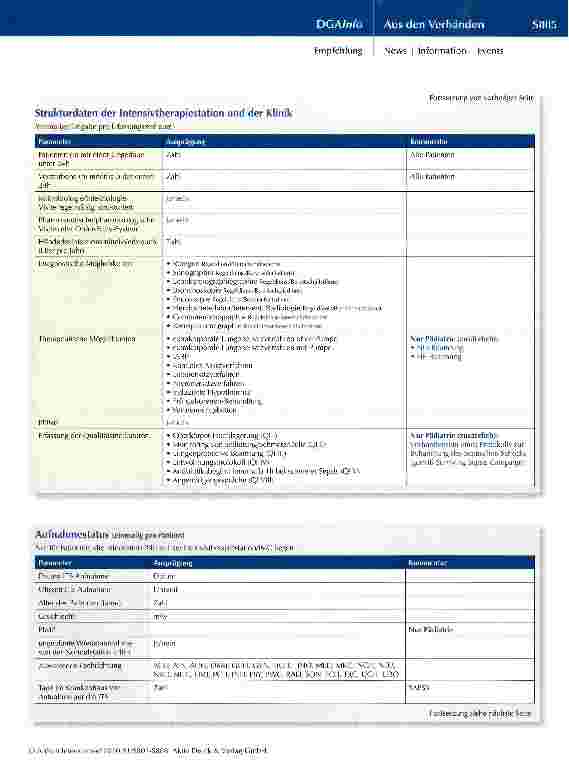 Vorschauseite 5: Kerndatensatz Intensivmedizin 2010 der DIVI und DGAI