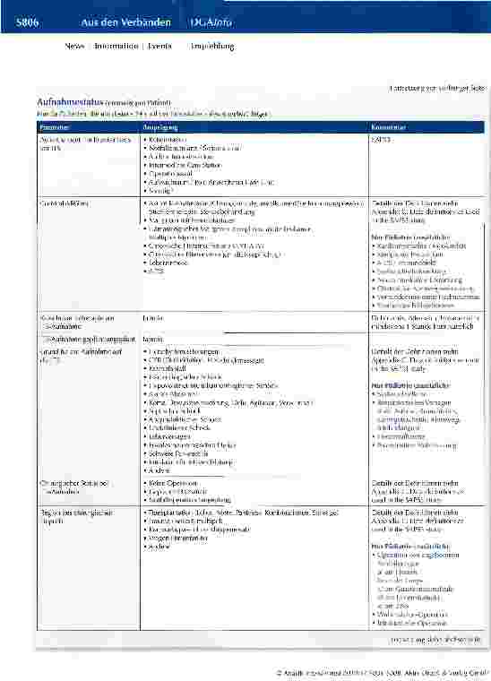 Vorschauseite 6: Kerndatensatz Intensivmedizin 2010 der DIVI und DGAI