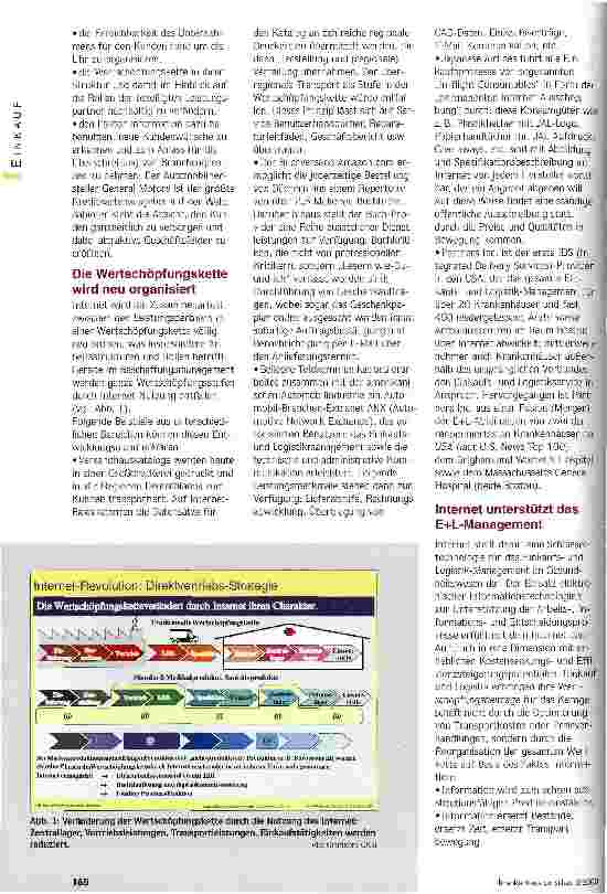 Vorschauseite 2: Die Internet-Revolution Konsequenzen für die Organisationsund Entscheidungsstrukturen in Einkauf und Logistik