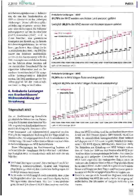 Vorschauseite 4: DKG fordert Planbarkeit und Verläss-lichkeit der rechtlichen Rahmenbedingungen für die Krankenhäuser